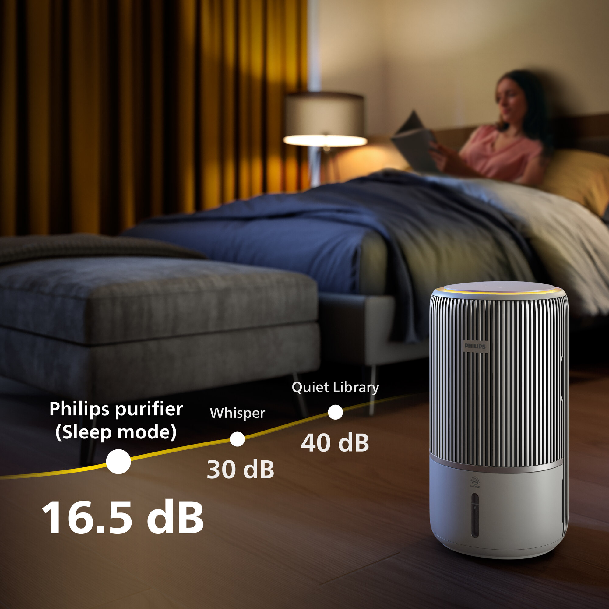 air purifiers ac3420 10 8