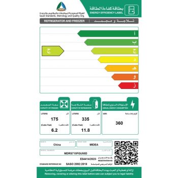 تقنية تدفق الهواء المتعدد، إضاءة LED