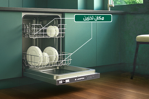 Dishwashers Place 
Settings